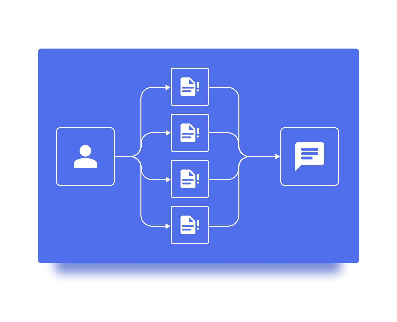 Istruzioni per il Chatbot - Costruire Fiducia e Connessione con il Cliente
