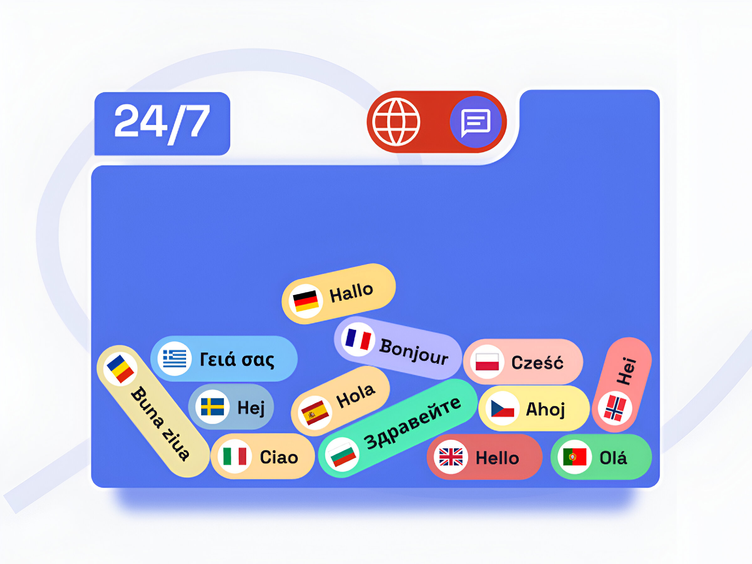 Supporto AI multilingue 24/7 – Veloce, Intelligente e Accessibile