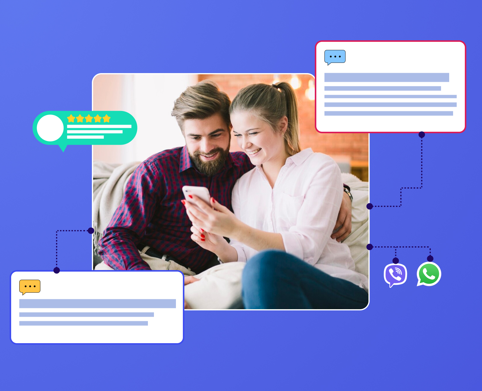 Supporto post-vendita - AI che rimane con il cliente anche dopo l'acquisto