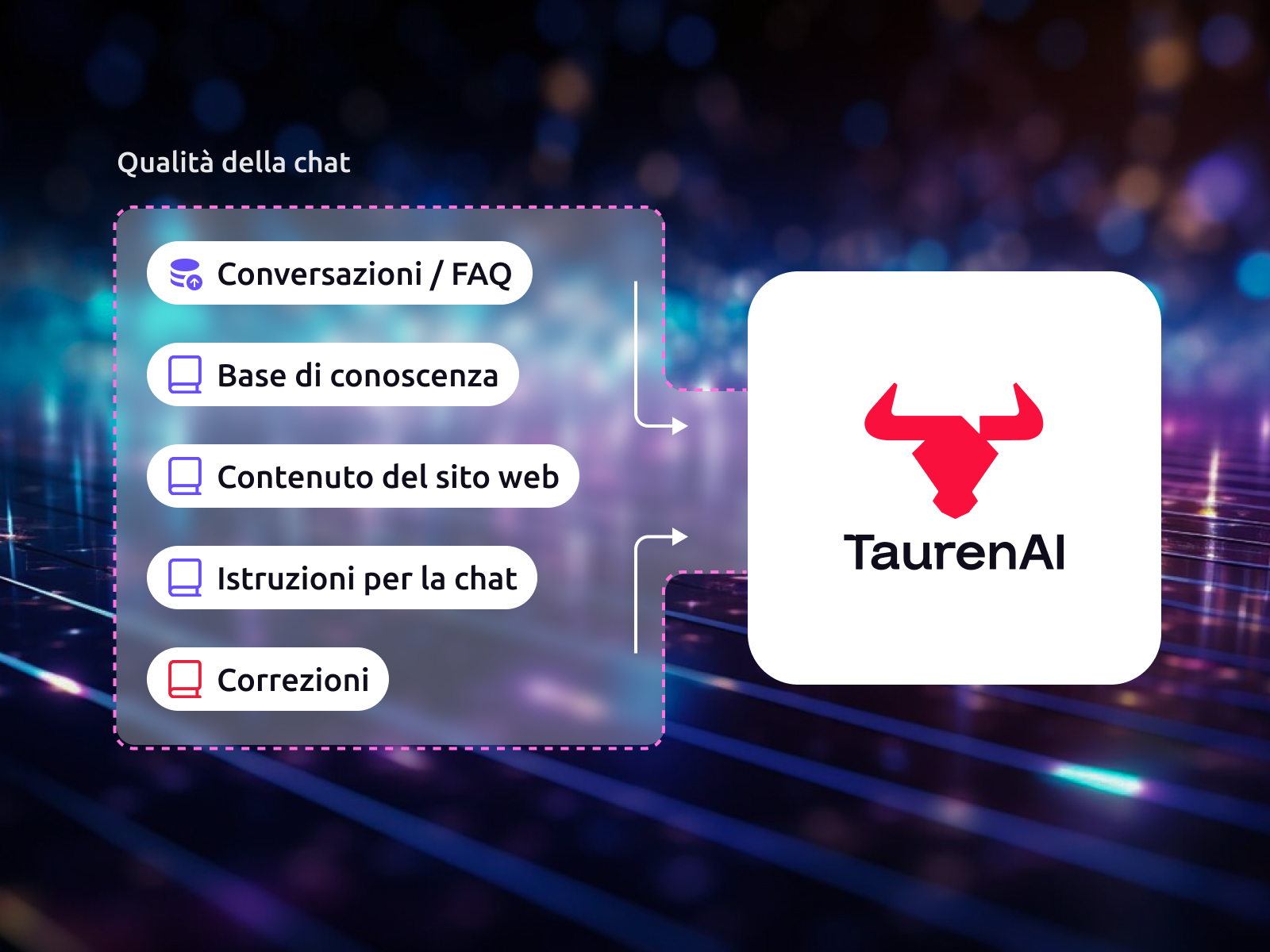 Database - la base di un'attività intelligente ed efficiente
