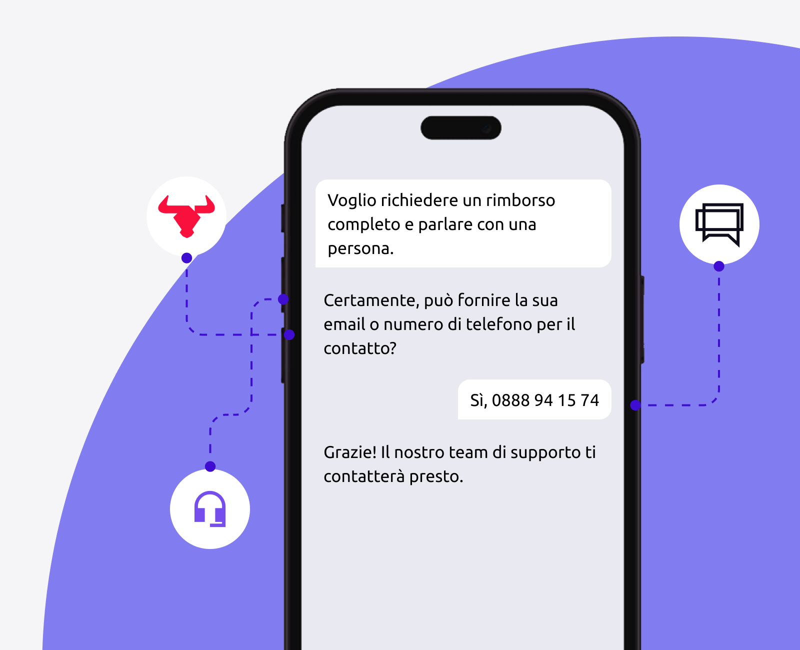 Chatbot per ticket di supporto - IA che automatizza le richieste dei clienti